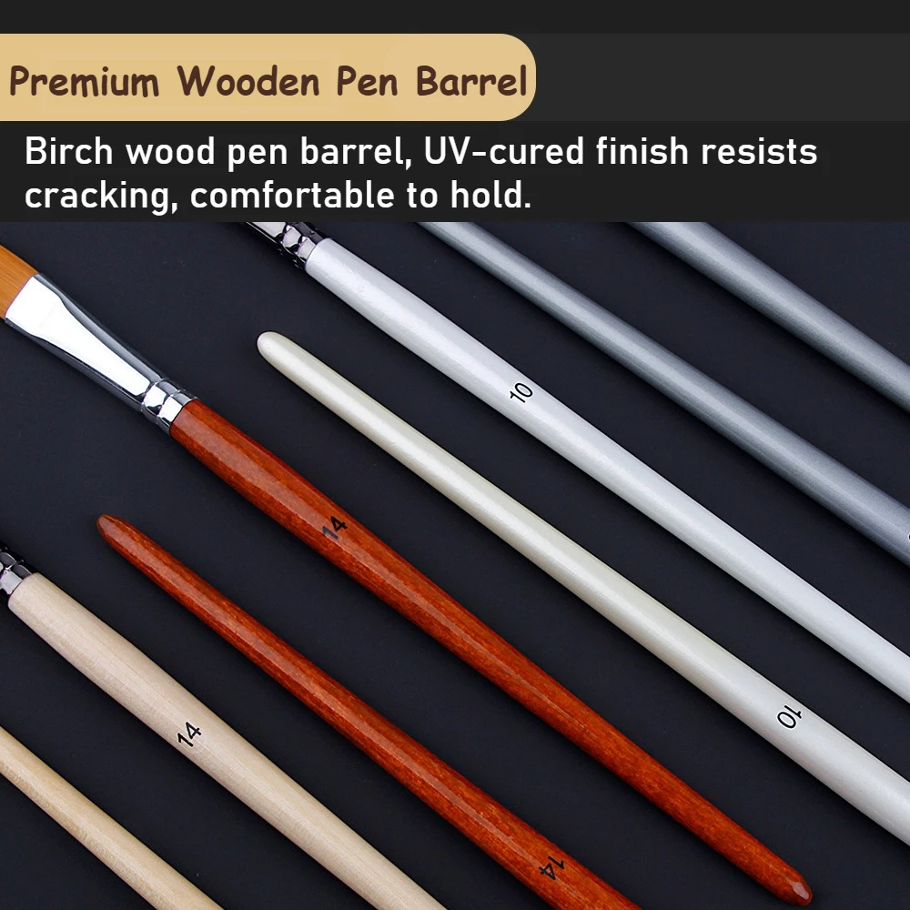25pcs Set Kuas Lukis Profesion - Gouache Paint Set ulasan dan harga